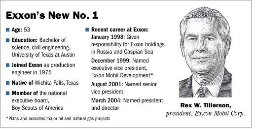 [tillerson]