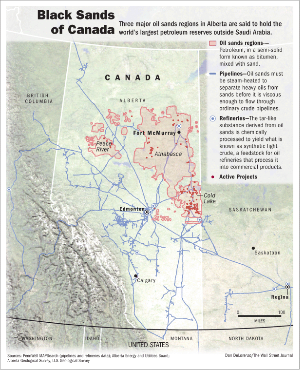 [Oil Sands]