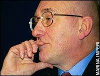 Sir Philip Watts